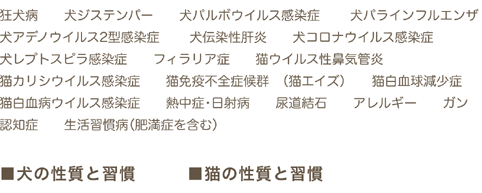 ���̐����ƏK���@�L�̐����ƏK��