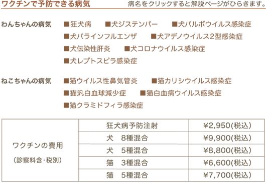 ���N�`���ŗ\�h�ł���a�C